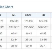 Size Chart for Hollis NeoTek Semidry V2 Medium